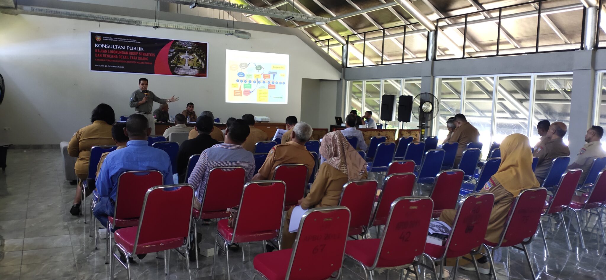 KONSULTASI PUBLIK – Kajian Lingkungan Hidup Strategis Dan Rencana Detail Tata Ruang